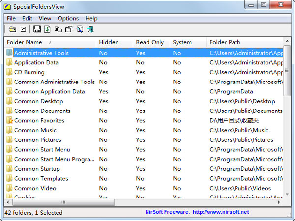 SpecialFoldersView(ϵͳ�����ļ���) V1.26 Ӣ����ɫ��