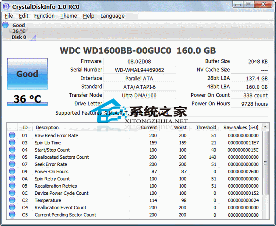 CrystalDiskInfo V4.6.2a ���������ɫ��Я��