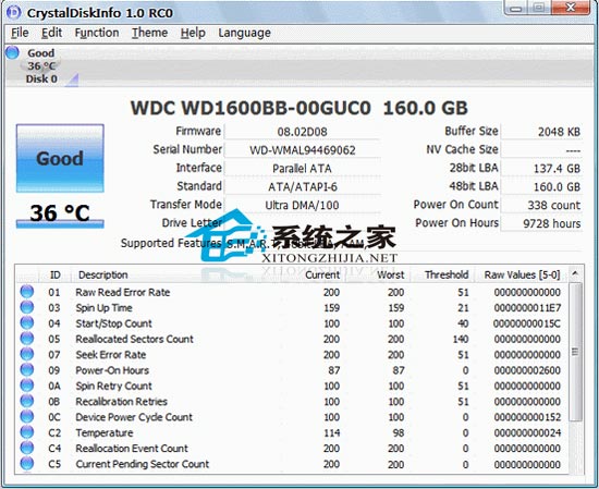 CrystalDiskInfo V4.3.0a Release ���������ɫ��Ѱ�