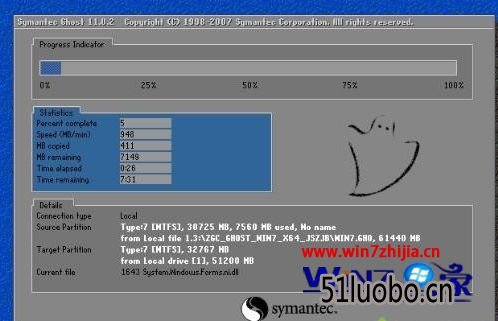 硬盘装win7纯净版32位的方法
