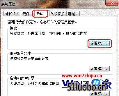 Win7ʾDCOM Server process launcherֹô