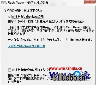 Win7Ƶ޷ʾ޷Shockwave Flashô