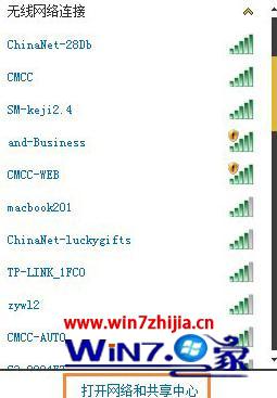 win7ħרҵ³ʾ8024402Fô