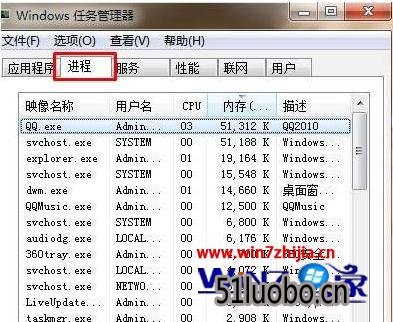 win7ôһ 