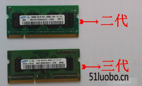 DDR3