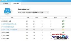 ƾWin7ϵͳɨӲʾultradmacrcô