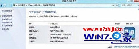最低分给出分数
