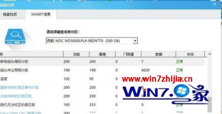 win10系统下怎么使用鲁大师进行硬盘检测 win10系统下怎么使用鲁大师进行硬盘检测
