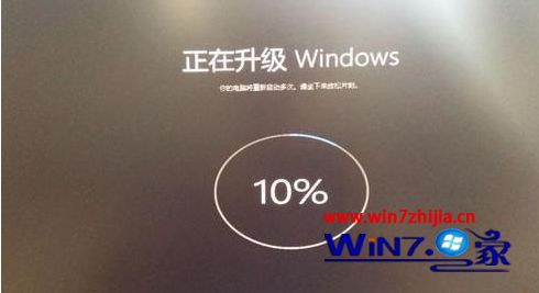 Win7ϵͳôͨWindows updateֱwin10ϵͳ